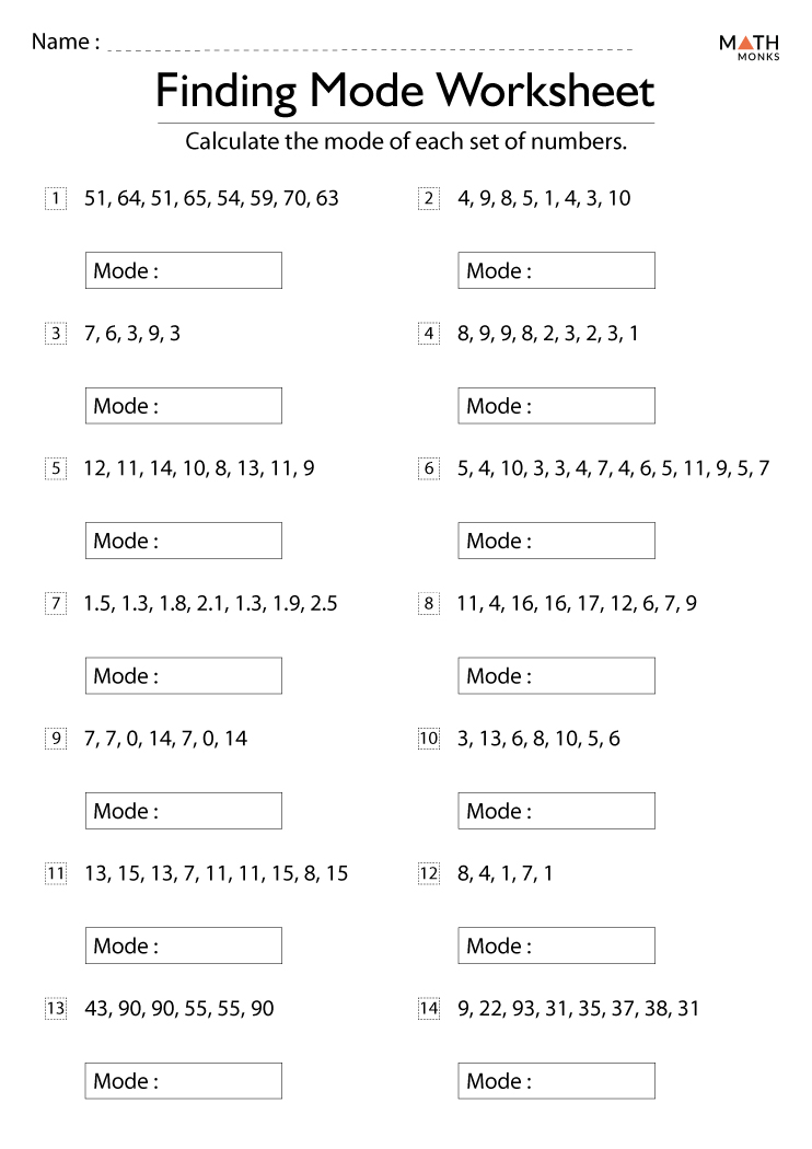 mode math