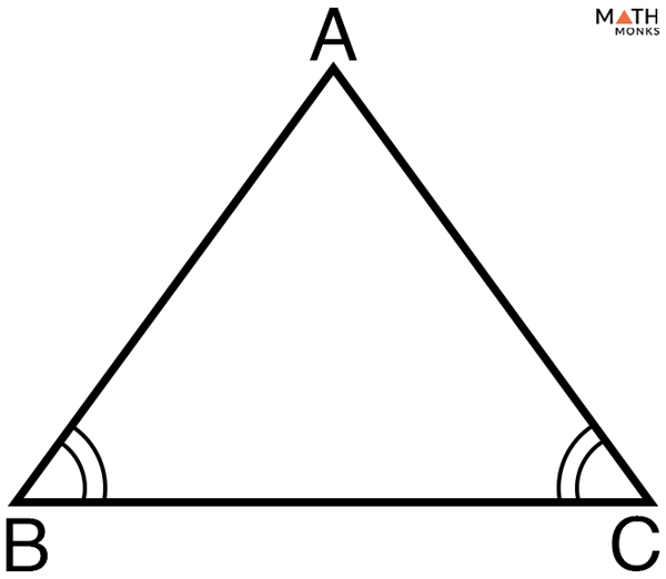Proof of the Converse of the Isosceles Triangle Theorem