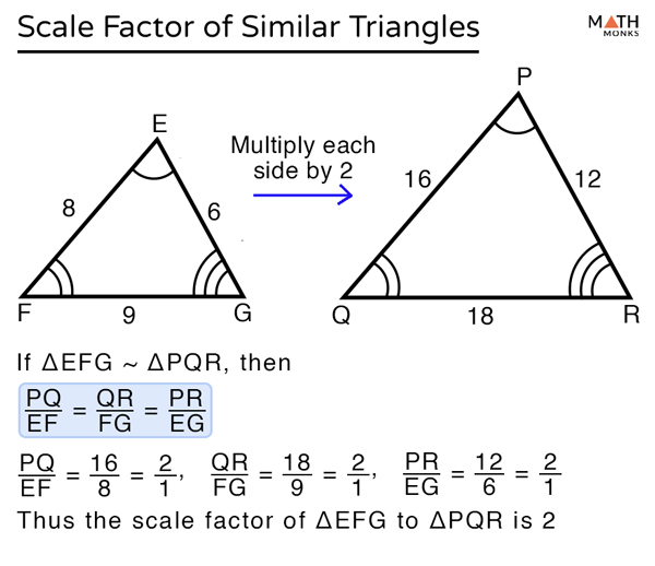 Similar Triangles Definition Properties Formulas Examples 3789