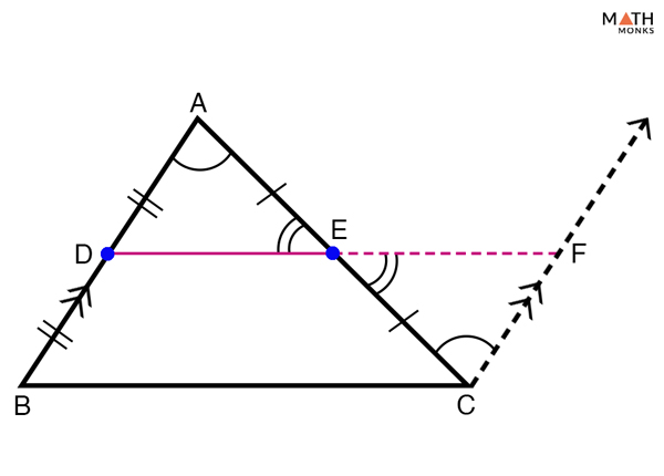 Triangle Midsegment Theorem Proof