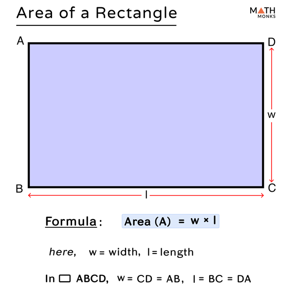 area of a rectangle formula for kids