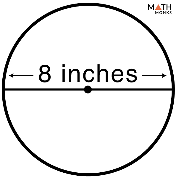 6 inch circumference actual size