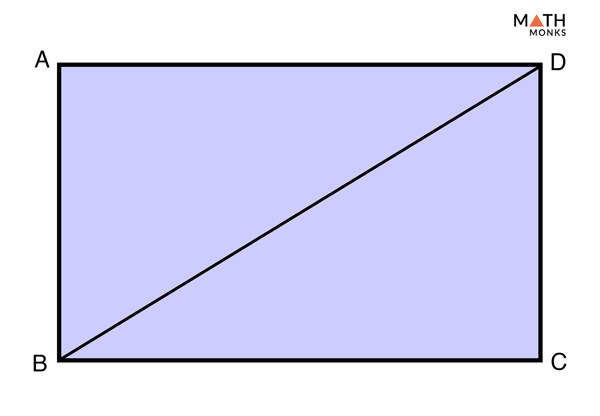 Rectangle Formula: Area, Perimeter & Diagonals of Rectangle