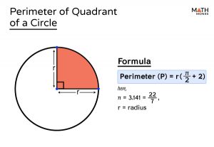 Quadrant of a Circle - Formulas