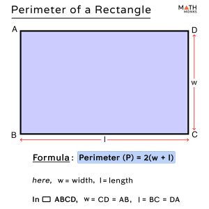 Area And Perimeter Of Rectangles Worksheets - Math Monks