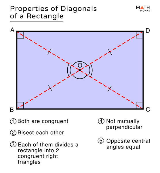 Do Diagonals Of A Rectangle Bisect Each Other Kiso Hot Sex Picture 2791