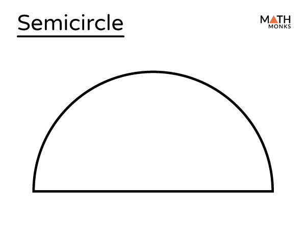 Semi circle - Definition, Area and Perimeter Formulas