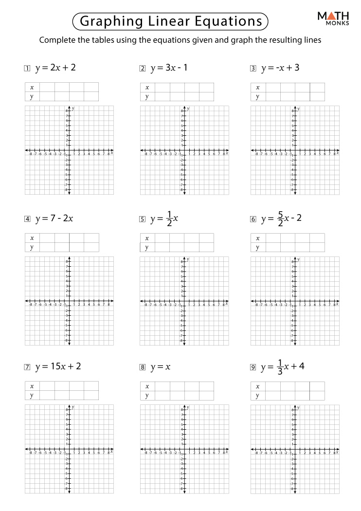 Graph Linear Equations Using A Table Of Values Worksheet