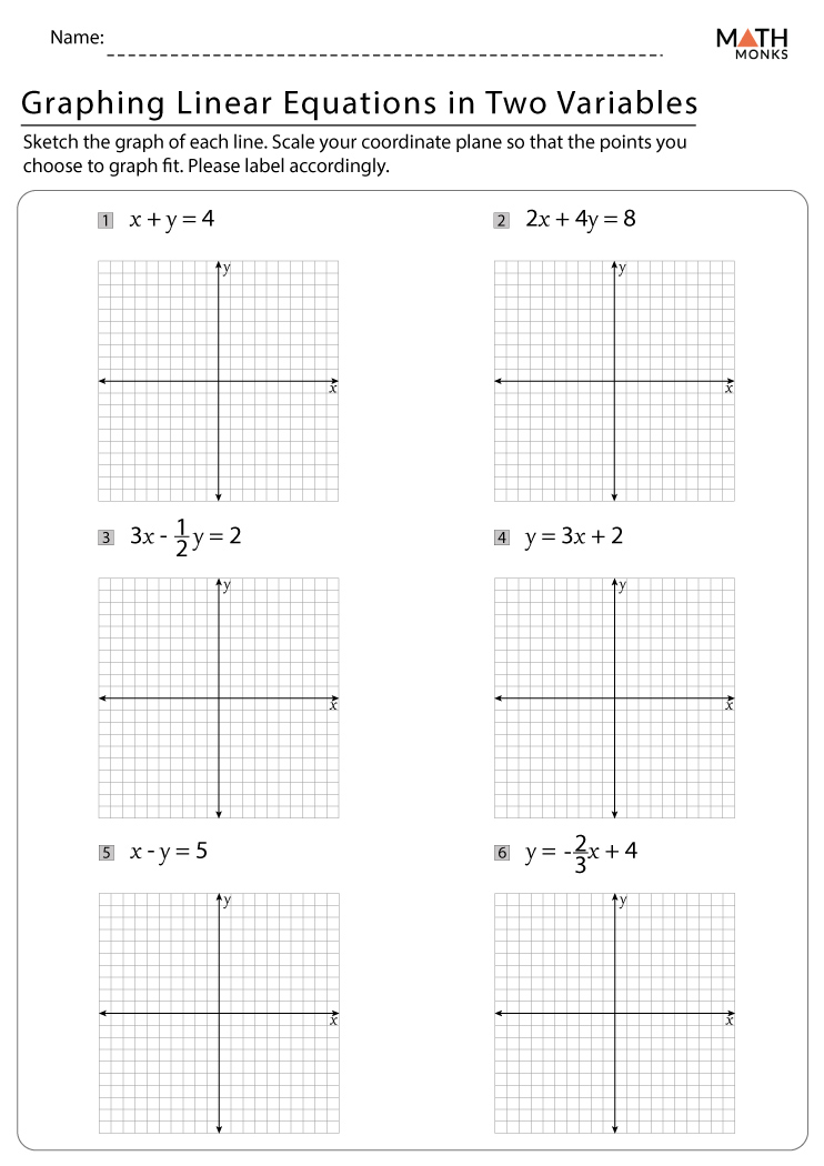 Free Printable Worksheets Graphing Linear Equations
