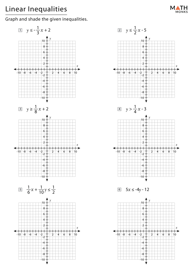 Linear Inequalities Worksheets with Answer Key