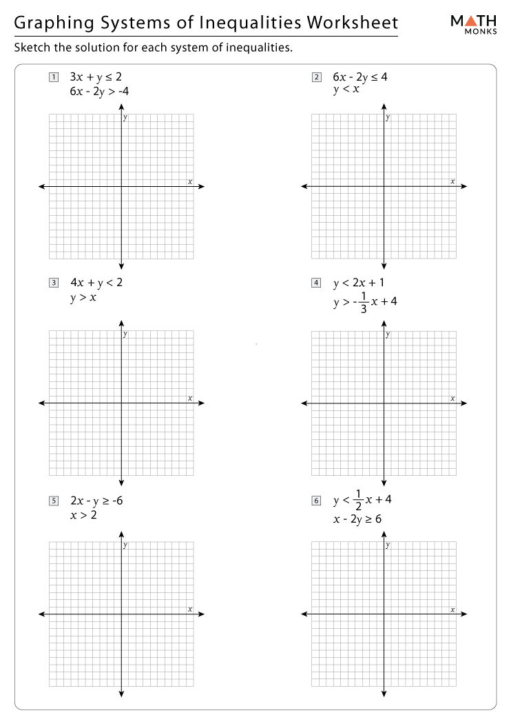 Systems of Inequalities Worksheets with Answer Key