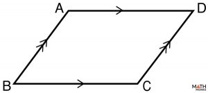 Parallelogram Proof 1