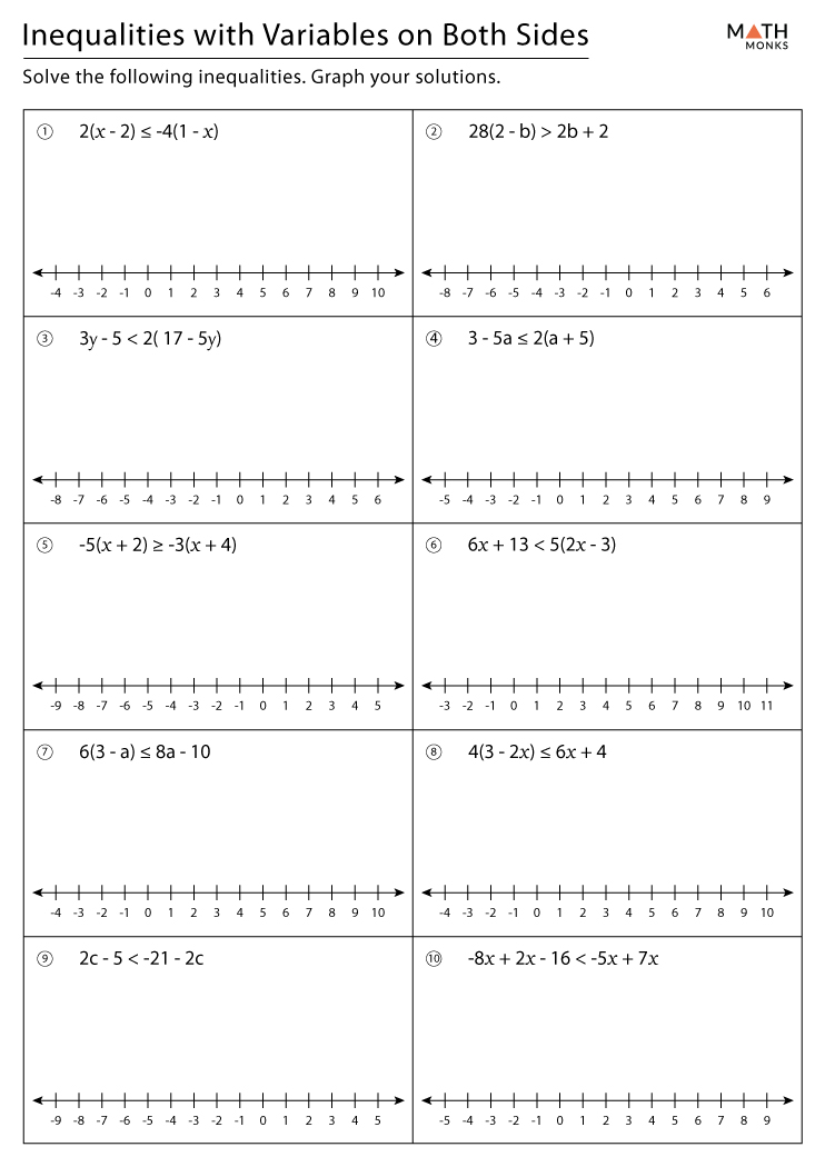 Multi Step Inequalities Worksheets with Answer Key
