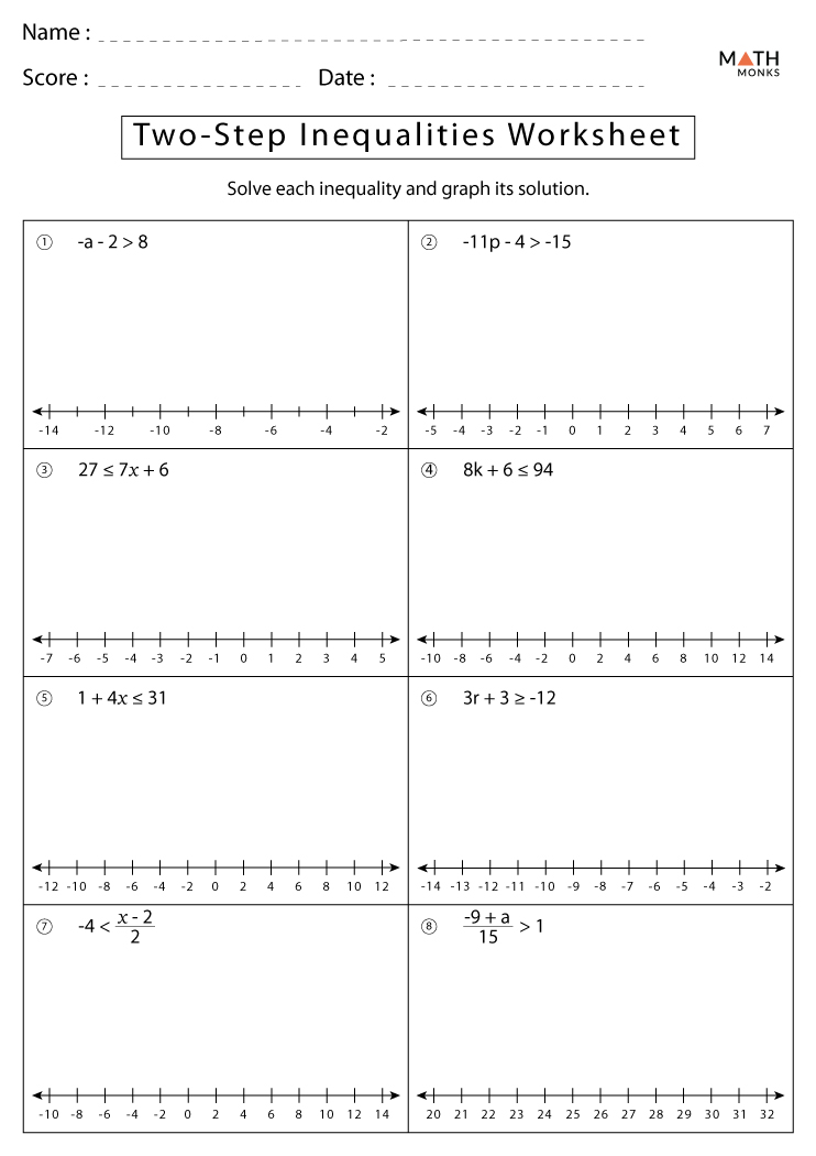 Solving Two Step Inequalities With Negative Numbers Worksheet