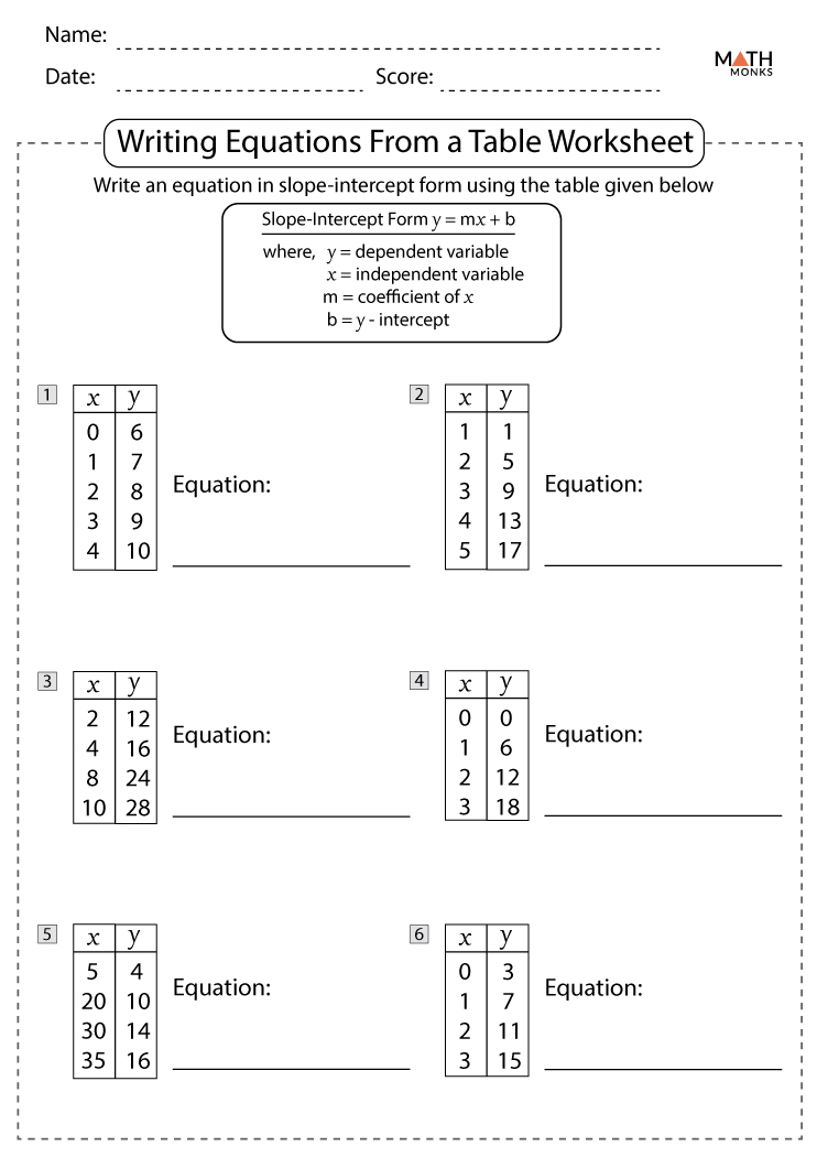 writing linear equations from a table practice and problem solving d answer key