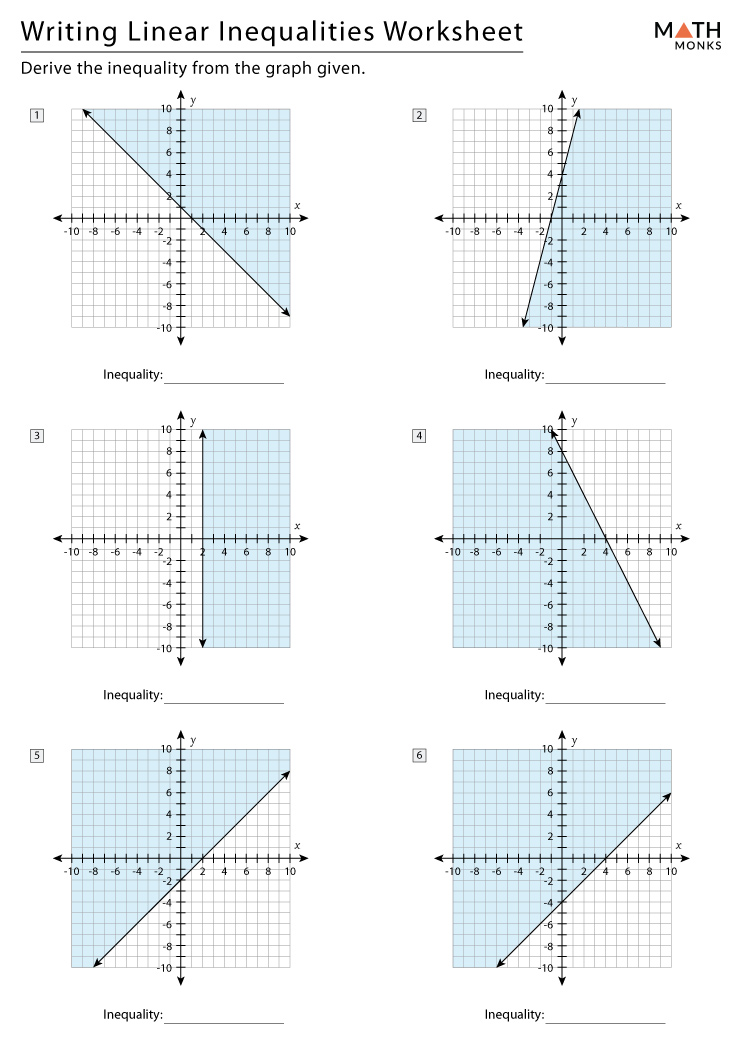 Writing Inequalities Worksheets with Answer Key