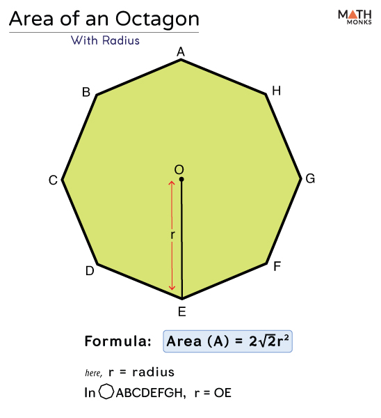 35 Calculate Area Octagon EsamSadros