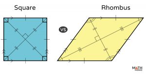 What is the Difference between a Square & a Rhombus with Diagram