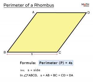 Perimeter of Rhombus - Formulas, Examples & Diagrams