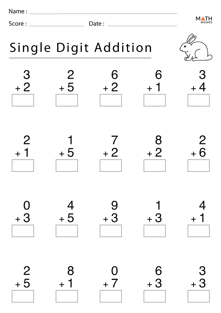 Single Digit Addition Worksheets with Answer Key