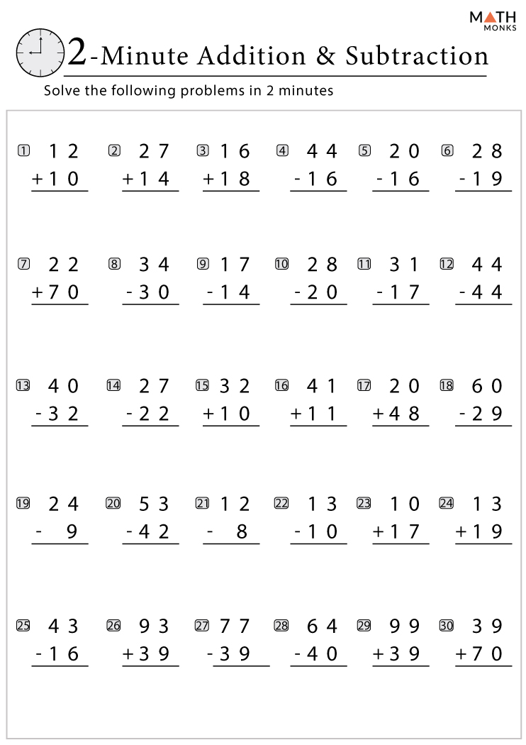Worksheets Of Addition And Subtraction