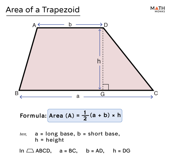 area formula for a trapezoid