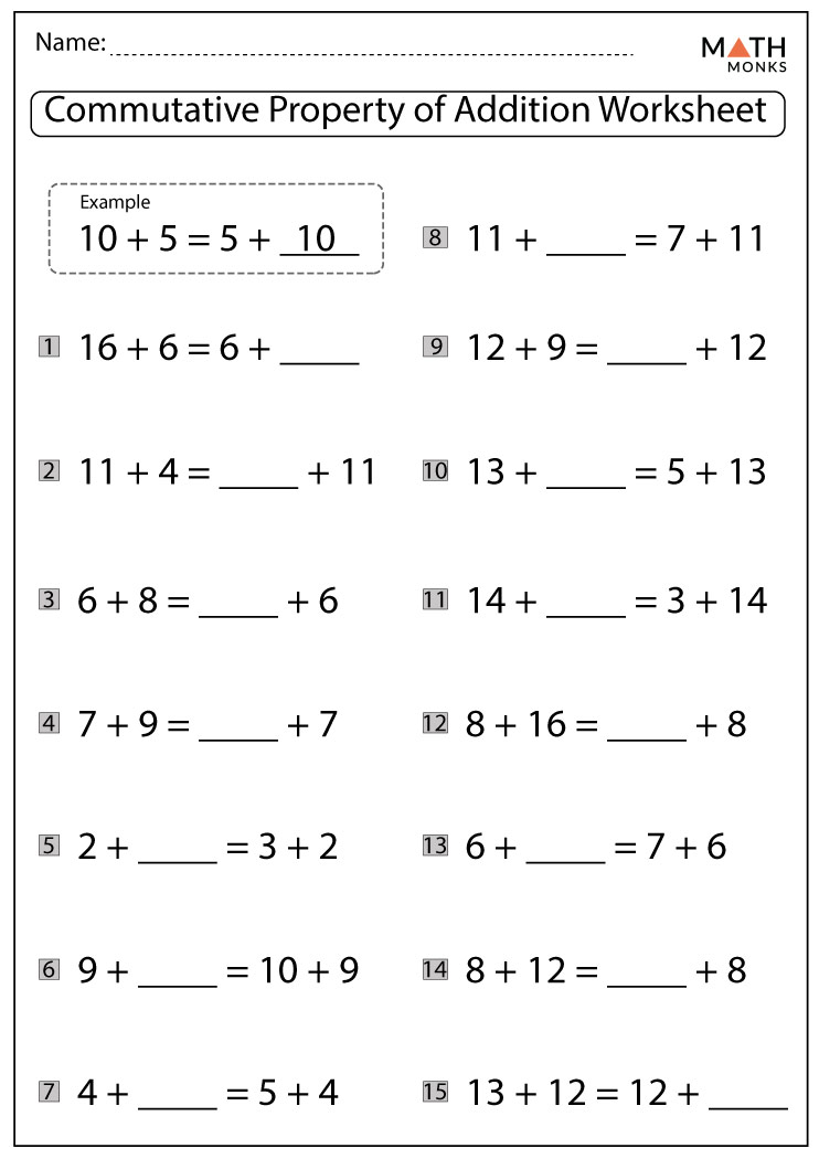 The Properties Of Addition Worksheets