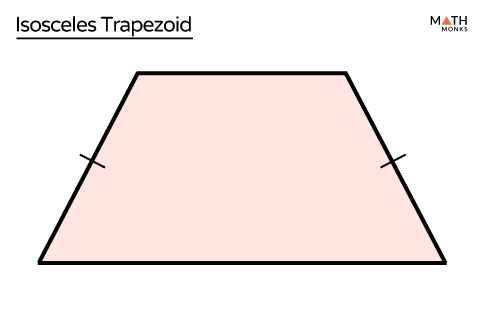 Isosceles Trapezoid - Definition, Properties, Formulas, Examples