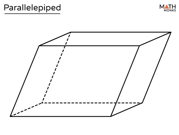 Parallelepiped Definition Formulas Examples And Diagrams