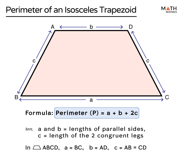 isosceles trapezoid perimeter formula
