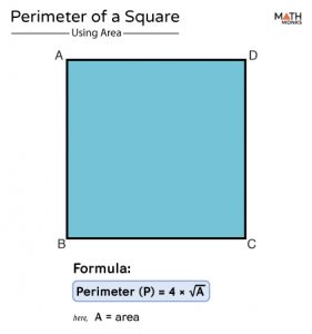 Perimeter of Square - Definition, Formulas, Examples, and Diagrams