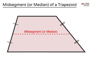 Midsegment or Median of a Trapezoid - Formula, Examples, Theorem and ...