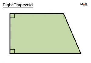 Right Trapezoid – Definition, Formula, Example and Diagrams