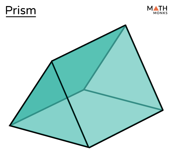 Prism - Definition, Shape, Types, Formulas, Examples & Diagrams