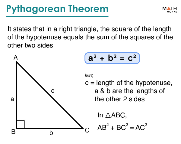 Pythagorean Theorem Formula Example
