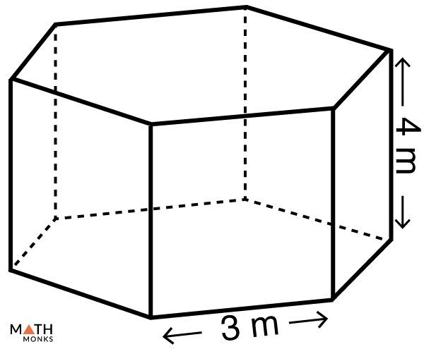Surface Area Of A Prism Definition Formulas And Examples