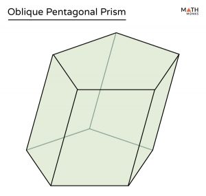 Pentagonal Prism - Formulas, Examples and Diagram