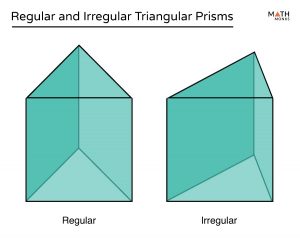 Triangular Prism - Definition, Formulas, Examples & Diagrams