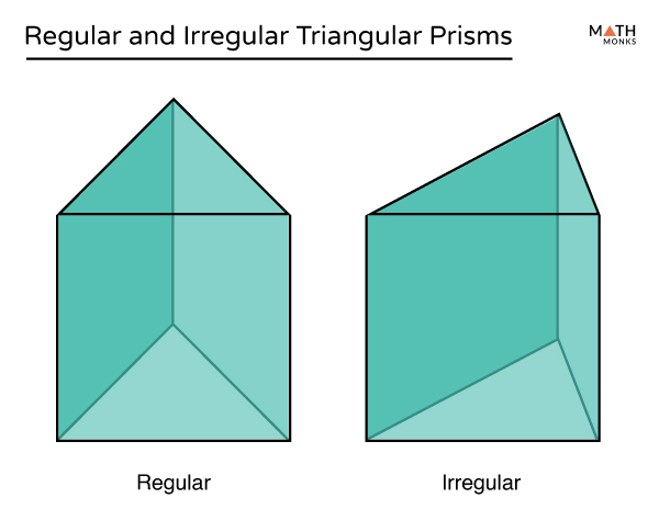 PRISM 