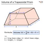 volume of a trapezoidal prism formula