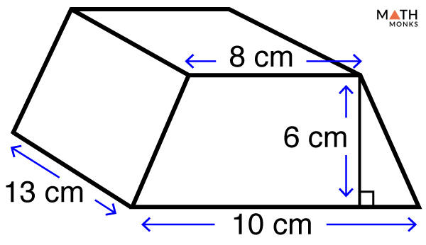 Volume Formulas Trapezoidal Prism