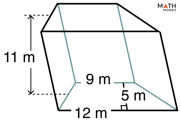 volume of trapezoidal prisms