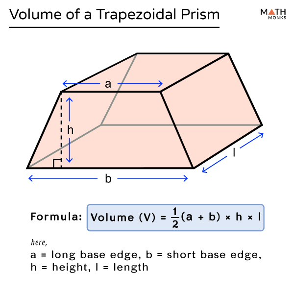 volume formula for a trapezoidal prism