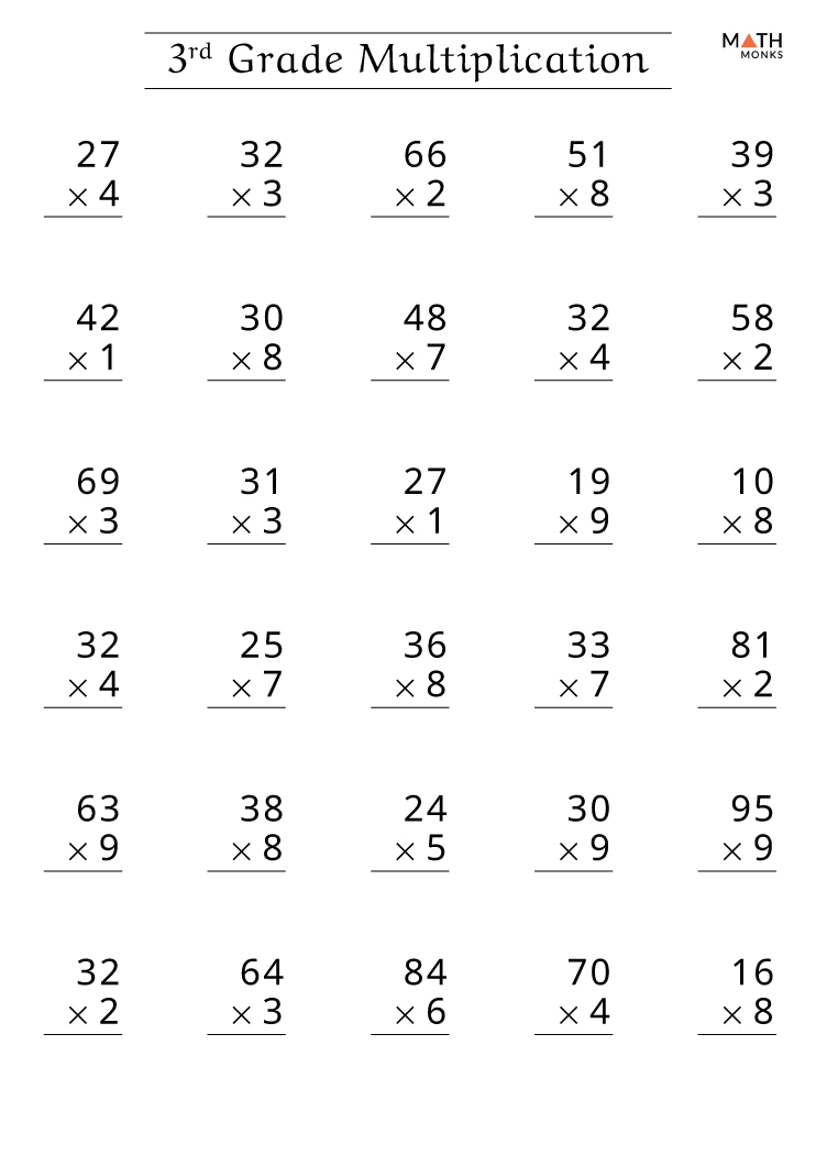 Multiplication Worksheets Grade 3 with Answer Key