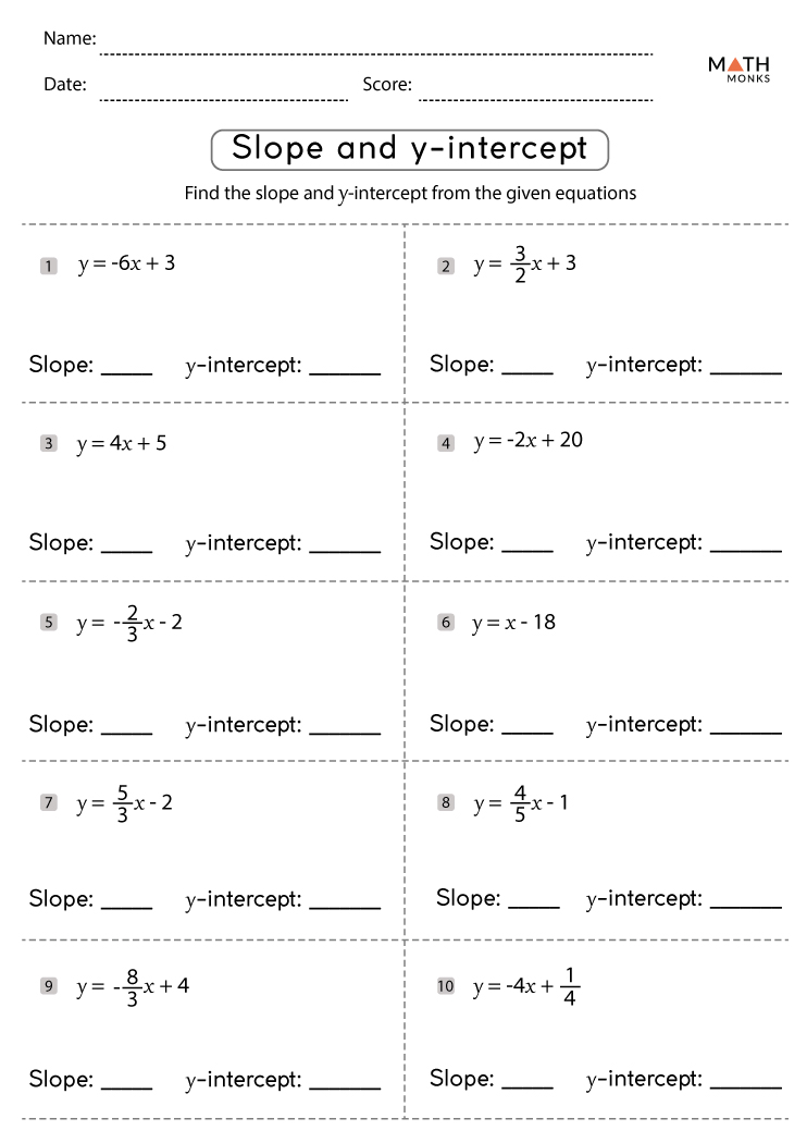 homework practice slope intercept form