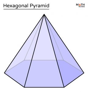 Hexagonal Pyramid – Formulas, Examples & Diagram