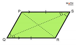 Proving That a Quadrilateral is a Parallelogram