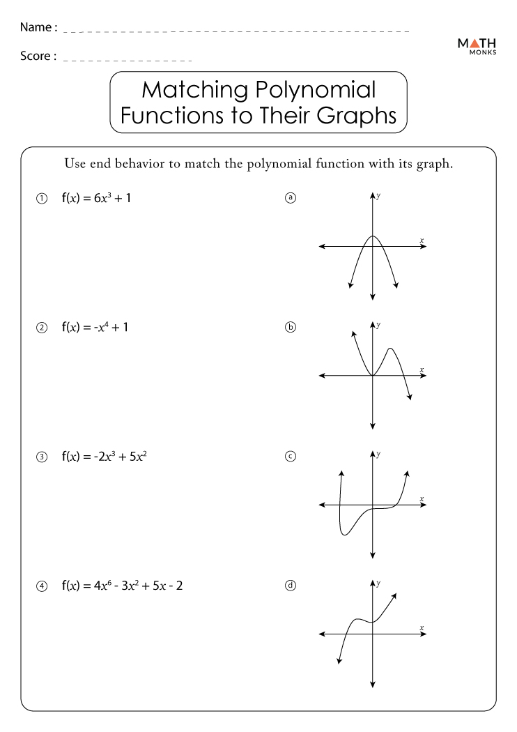graphing polynomial functions homework