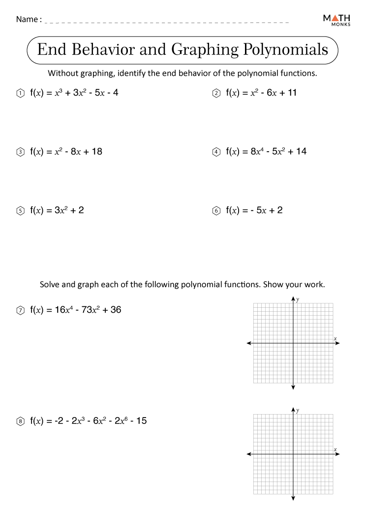 Graphing Polynomials | CK-12 Foundation
