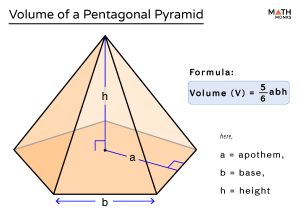 Volume of a Pentagonal Pyramid – Formulas, Examples & Diagram